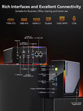 GMKtec NucBox K12 quad display output up to 8K 120Hz