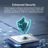ASUS ExpertCenter PN55-S70020NL Ryzen AI 7 445/ 32GB/ 1TB SSD/ Win 11 Pro