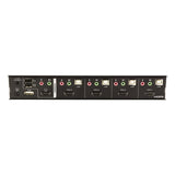 ATEN CS1794 KVM switch rear HDMI and USB ports