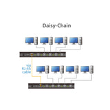 ATEN CS724KM 4-port USB Boundless KM switch alternate view