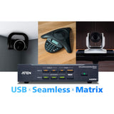 ATEN UC3310 CAMLIVE MX UVC camera seamless matrix alternate view