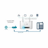 D - Link DWR - M972V LTE CAT7 WiFi AC1200 Router