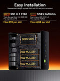 GMKtec NucBox K12 AMD Radeon 780M graphics