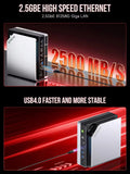 GMKtec EVO-X2 ports and connectivity
