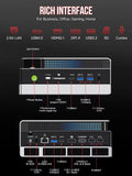 GMKtec EVO-X2 additional features
