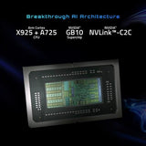 Gigabyte AI TOP ATOM Personal AI Computer 4TB