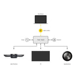 Affordable Jabra PanaCast Panoramic 4K Video Conferencing Camera 