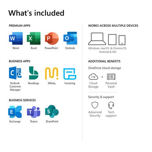 Sourceit Microsoft 365 Business Standard Annual Subscription (12 Months) – SourceIT
