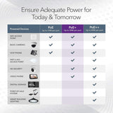 NETGEAR GS316P additional product view 4