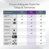 NETGEAR GS324P additional product view 2