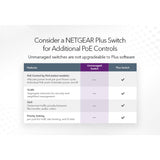 NETGEAR GS510TPP additional product view 5