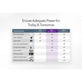 NETGEAR GS524PP additional product view 3