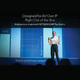 NETGEAR GSM4212PX additional product view 3