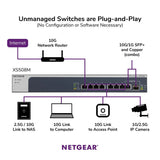 NETGEAR XS508M additional product view 3