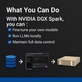 NVIDIA DGX Spark AI Supercomputer - 4TB