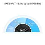 TP-Link Deco XE75 Pro AXE5400 Tri-Band Mesh Wi-Fi 6E System (2-Pack) — product view 5