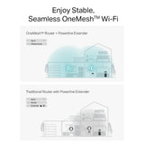 TP-Link PGW2440 KIT G.hn2400 Powerline AX1800 Wi-Fi 6 Kit — product view 5