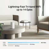 TP-Link Deco BE68 BE14000 Tri-Band Whole Home Mesh WiFi 7 System (3-Pack) — product view 5