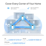 TP-Link Deco XE75 Pro AXE5400 Tri-Band Mesh Wi-Fi 6E System (3-Pack) — product view 6