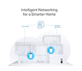 TP-LINK Deco PX50 AX3000 + G1500 Whole Home Powerline Mesh WiFi 6 System (2-pack) - SourceIT