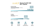 TP - Link Omada BE11000 Ceiling Mount Tri - Band Wi - Fi 7 Access Point (EAP772) - SourceIT