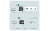 TP - Link Omada PoE+ Injector 30W (POE160S) - SourceIT