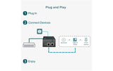 TP - Link Omada PoE++ Injector 60W (POE170S) - SourceIT