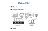 TP - Link SOHO 5 - Port 10/100/1000Mbps Gigabit Desktop Switch (SG105) - SourceIT