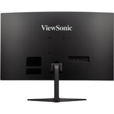 ViewSonic VX2718-2KPC-MHD monitor rear ports view