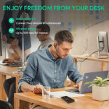 Yealink BH71 Mono Wireless Bluetooth Headset (1208651)