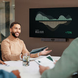 Yealink MeetingBar A25 All - In - One Android Video Bar (A25 - 010)