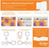 Aruba Instant On AP11D 2x2 WiFi Access Point exclude Adapter (R2X16A) - SourceIT Singapore