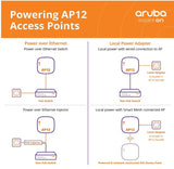 Aruba Instant On AP12 3x3 WiFi Access Point exclude Adapter (R2X01A) - SourceIT Singapore