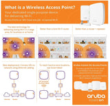 Aruba Instant On AP12 3x3 WiFi Access Point exclude Adapter (R2X01A) - SourceIT Singapore