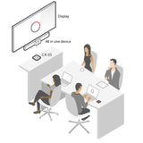Barco Clickshare CX-20 & Logitech MeetUp Meeting Room Solution - SourceIT