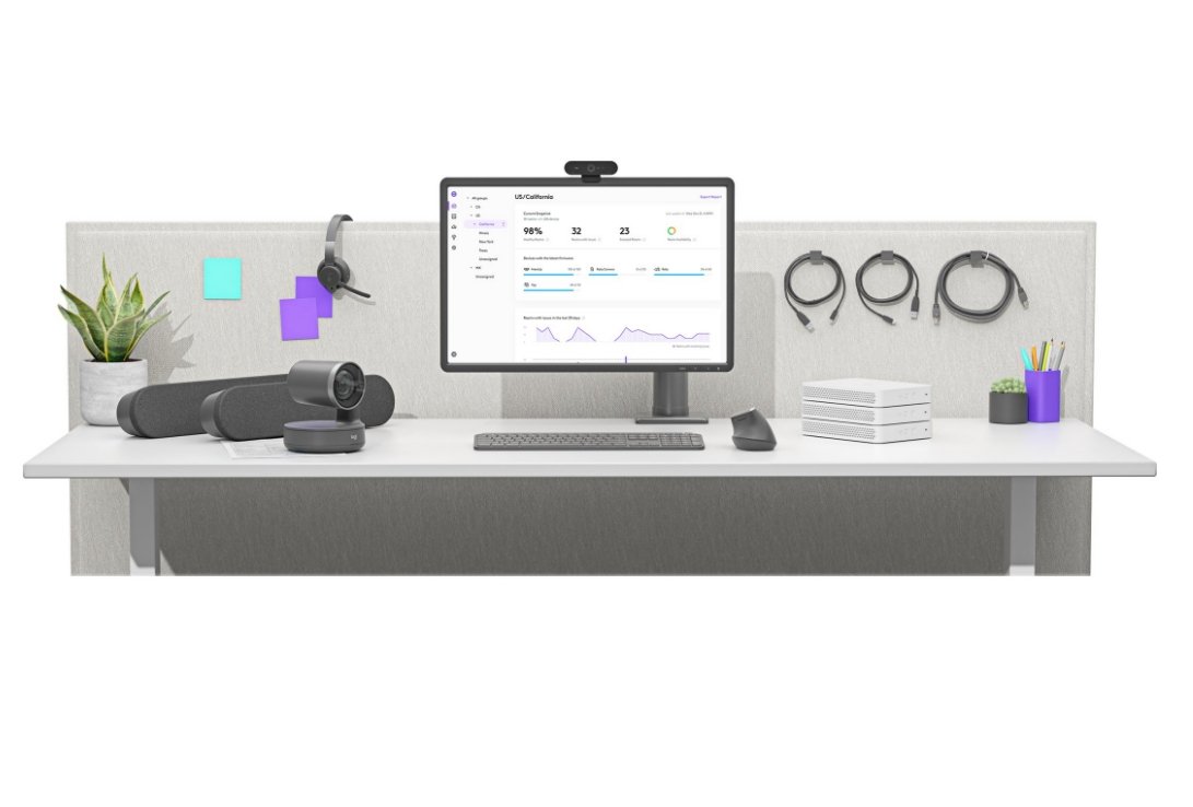 Logitech RoomMate Multi Platform Video Conferencing | SourceIT – SourceIT