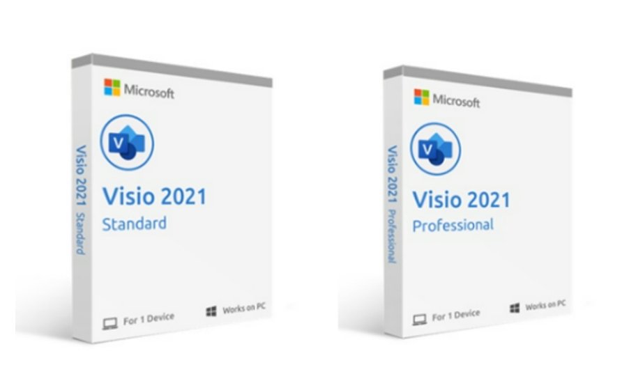 Microsoft Visio 2021 Standard/Professional English ESD – SourceIT